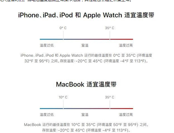 定边苹果13维修分享iPhone 13耗电越来越快怎么办 