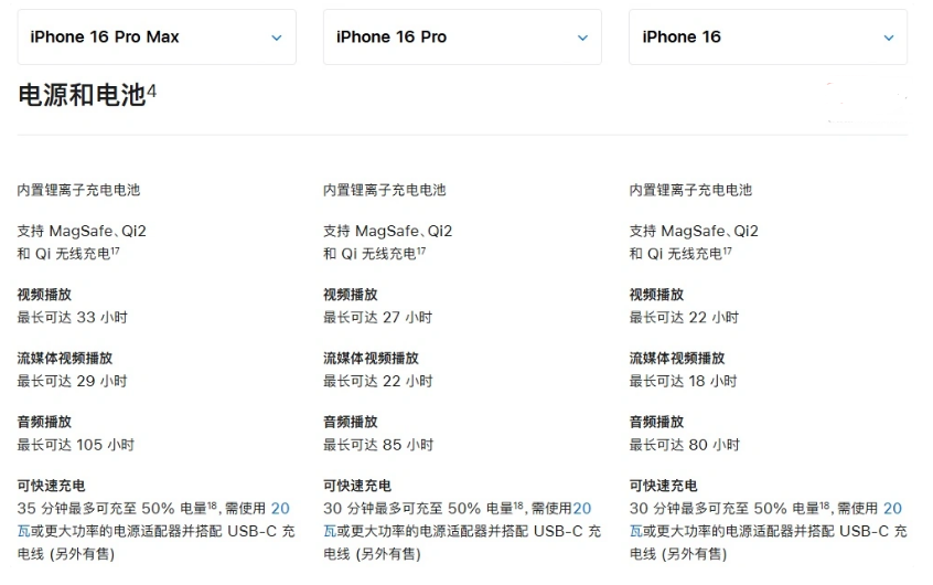 定边苹果手机维修分享 iPhone 16 目前实测充电峰值功率不超过 39W 